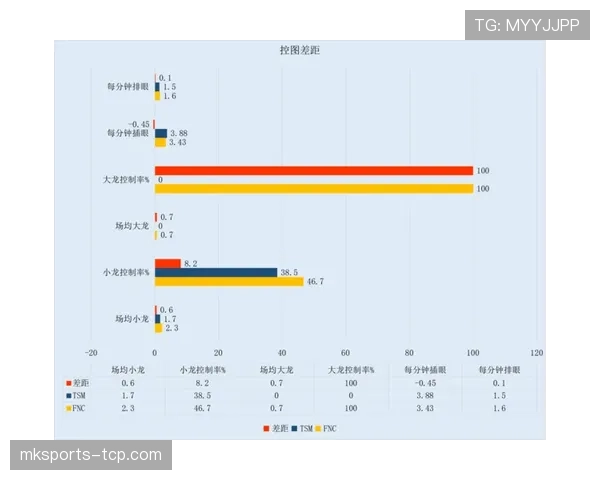 劳塔罗与努涅斯进攻效率差异的根源:战术适配性与终结能力解析