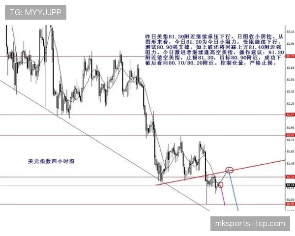 国际米兰欧战表现波动，虽表面强势但上限锁定，阶段性竞争力受限