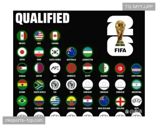 2026世界杯16强席位回顾:晋级球队名单梳理